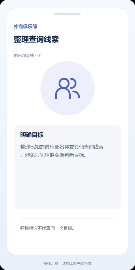 扑克俱乐部 整理查询线索操作示意
