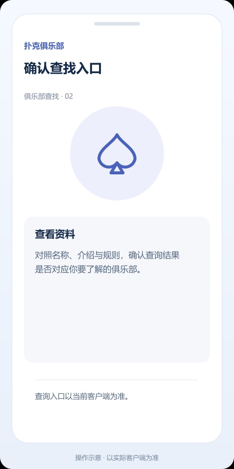 扑克俱乐部 确认查找入口操作示意